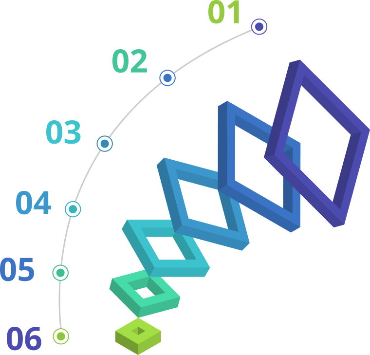 AI Consulting Workflow