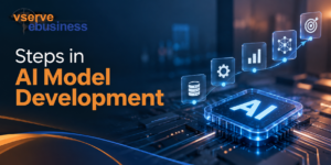 Steps in AI Model Development